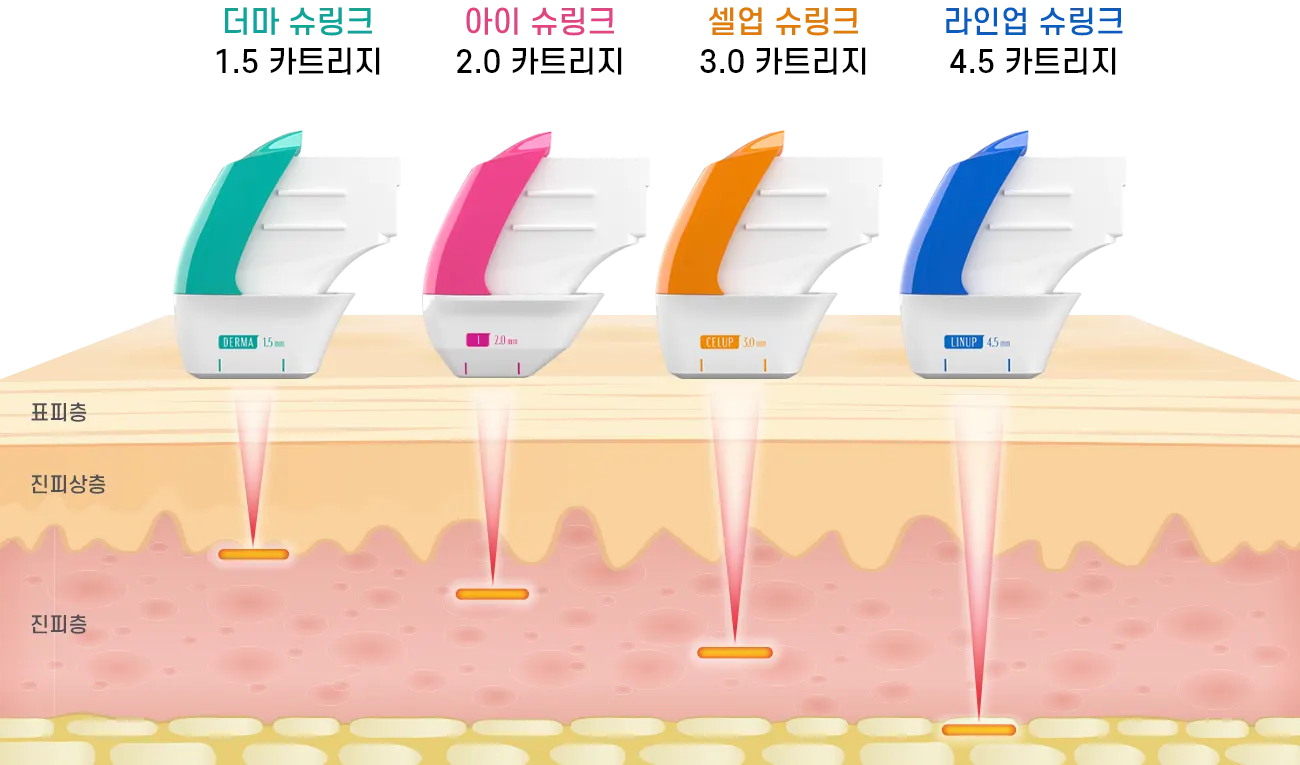 shurinku main depth 001 72d1737359805 — 레벨업의원